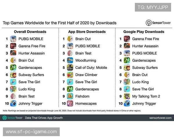 《PUBG Mobile》全球积分排名更新，战队实力再提升，pubg世界赛积分榜